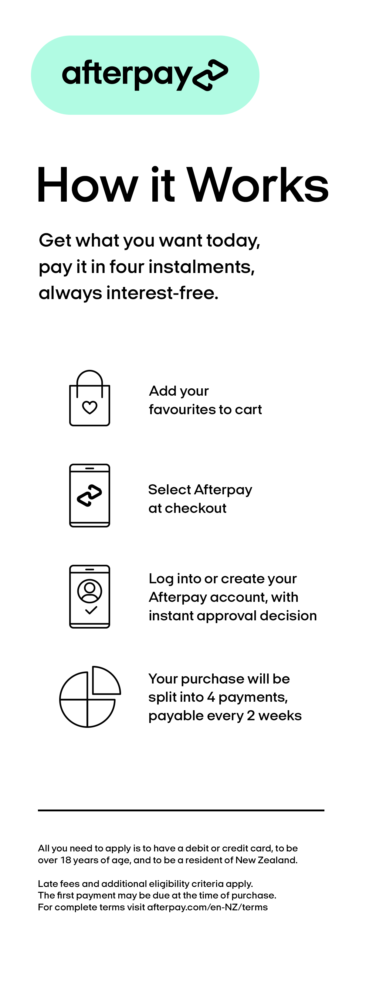 Grout Pro Dimpal Khokra Showerdome®